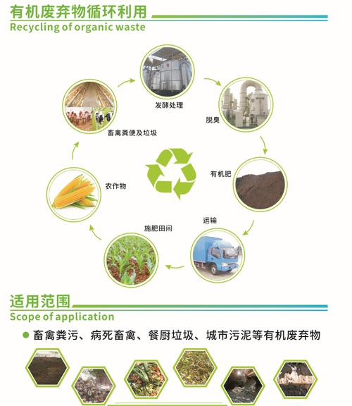 优质生物发酵罐 有机肥发酵罐 有机肥加工设备 厂家供应
