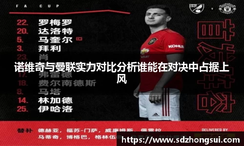 诺维奇与曼联实力对比分析谁能在对决中占据上风